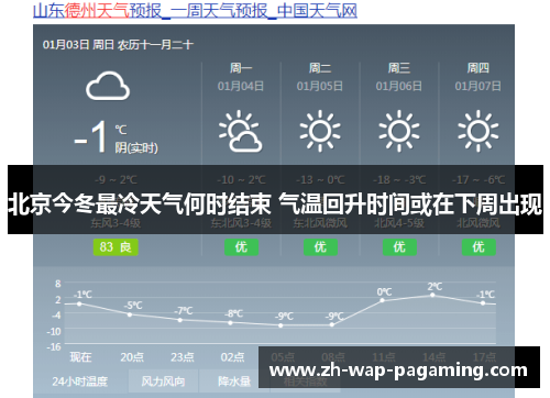 北京今冬最冷天气何时结束 气温回升时间或在下周出现