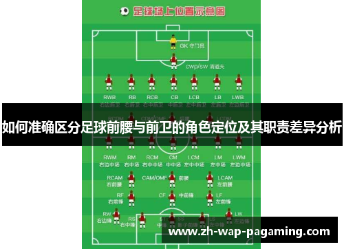 如何准确区分足球前腰与前卫的角色定位及其职责差异分析