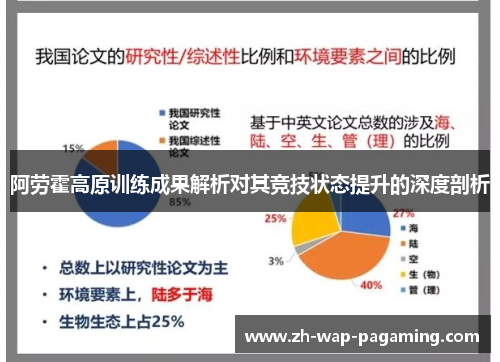 阿劳霍高原训练成果解析对其竞技状态提升的深度剖析