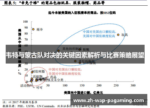 韦特与蒙古队对决的关键因素解析与比赛策略展望