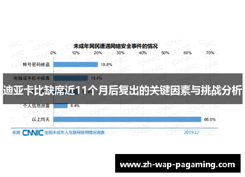 迪亚卡比缺席近11个月后复出的关键因素与挑战分析 迪亚卡比缺席近11个月后复出的关键因素与挑战分析