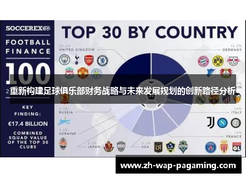 重新构建足球俱乐部财务战略与未来发展规划的创新路径分析 重新构建足球俱乐部财务战略与未来发展规划的创新路径分析