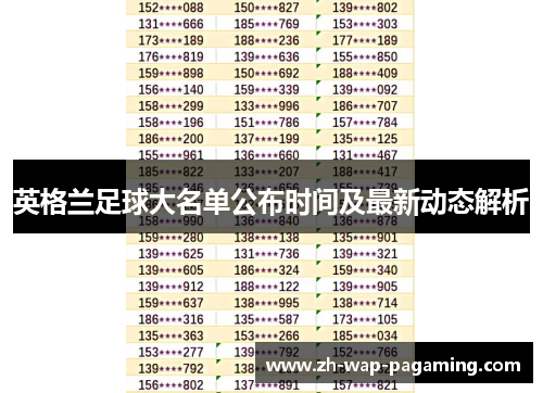 英格兰足球大名单公布时间及最新动态解析 英格兰足球大名单公布时间及最新动态解析