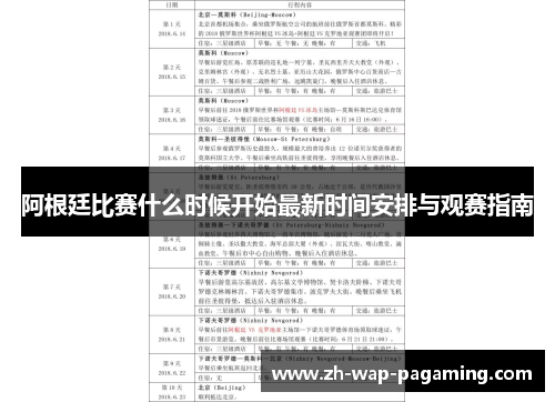 阿根廷比赛什么时候开始最新时间安排与观赛指南