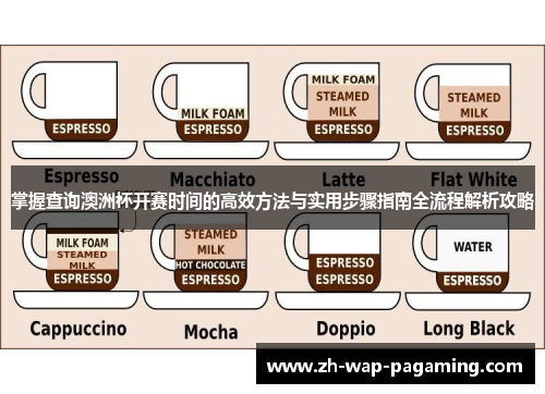 掌握查询澳洲杯开赛时间的高效方法与实用步骤指南全流程解析攻略 掌握查询澳洲杯开赛时间的高效方法与实用步骤指南全流程解析攻略