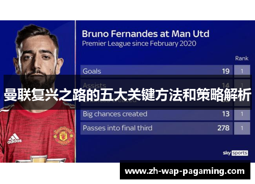 曼联复兴之路的五大关键方法和策略解析
