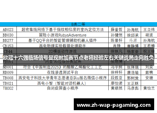欧冠十六强临场信号显现附加赛节点老将经验左右关键战局走向胜负