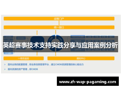 英超赛事技术支持实践分享与应用案例分析