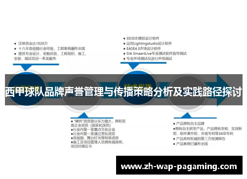 西甲球队品牌声誉管理与传播策略分析及实践路径探讨 西甲球队品牌声誉管理与传播策略分析及实践路径探讨