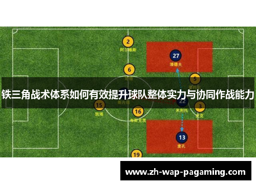铁三角战术体系如何有效提升球队整体实力与协同作战能力